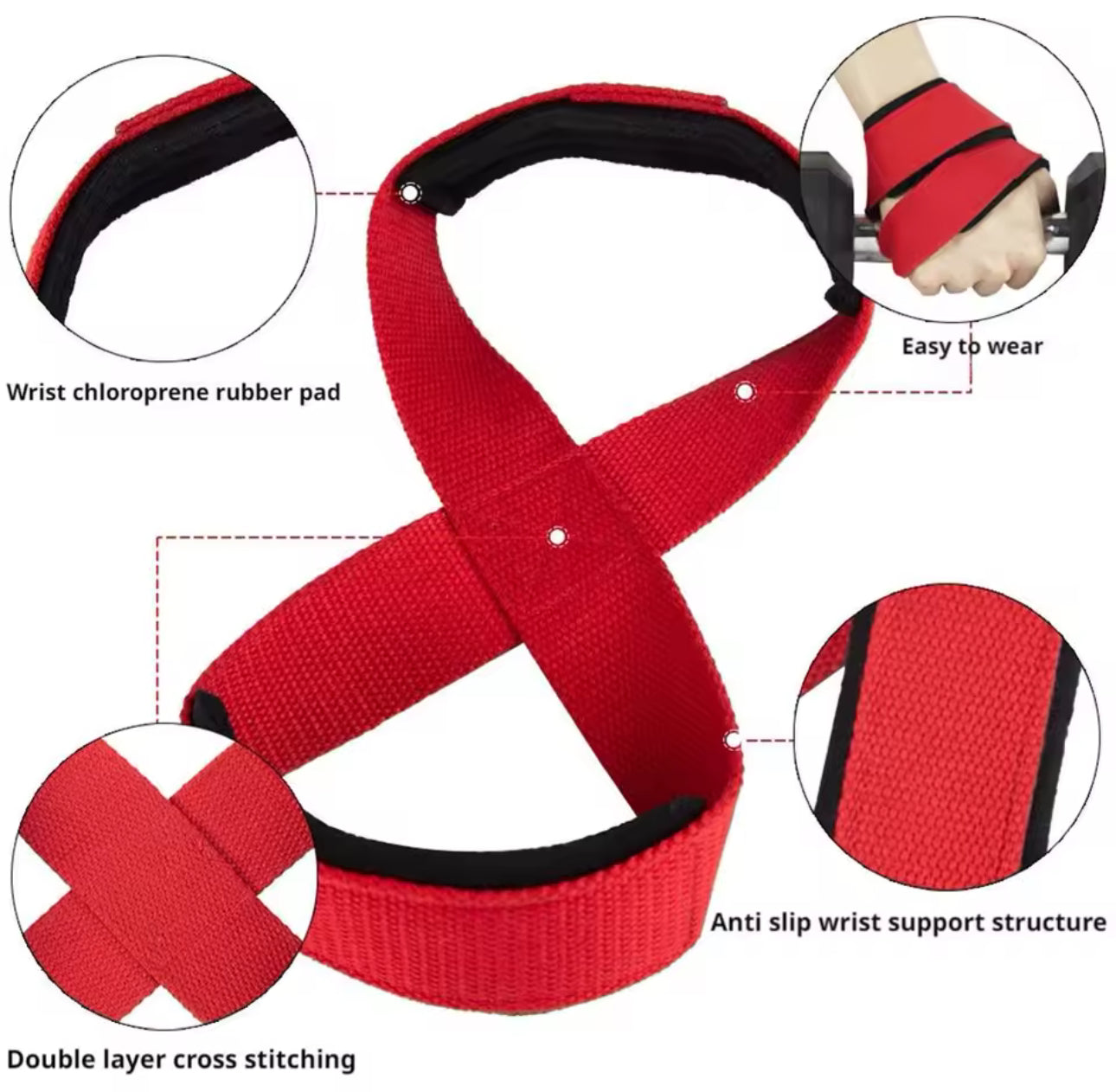 ستربس المعصم