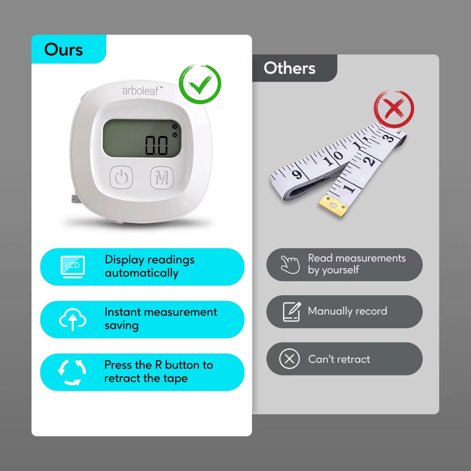 فيته قياس خصر الكترونية