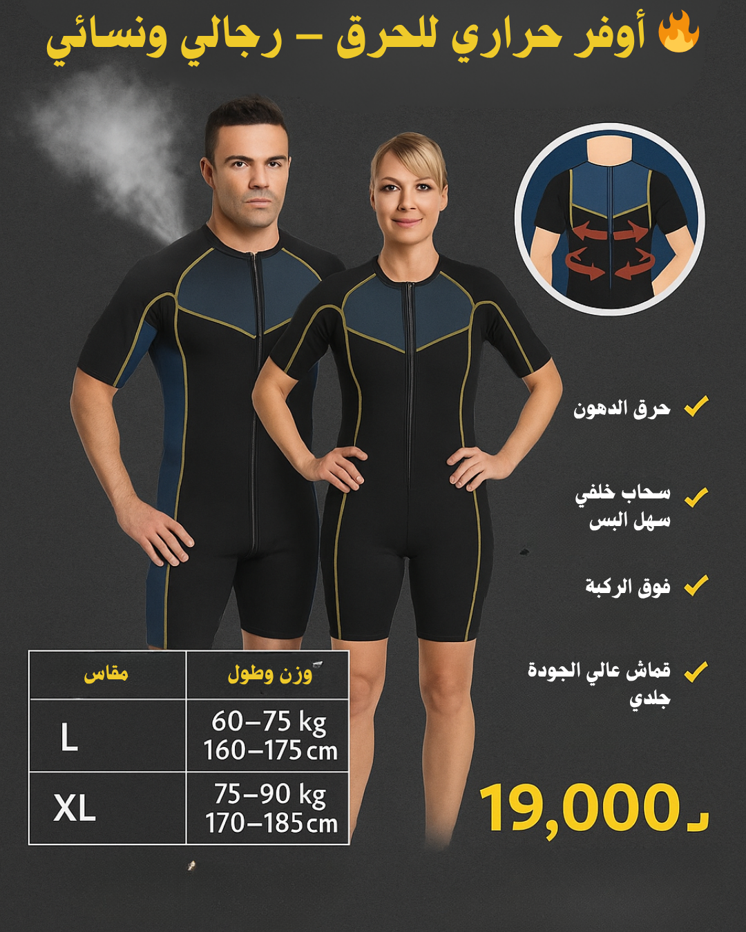 اوفر حراري للحرق