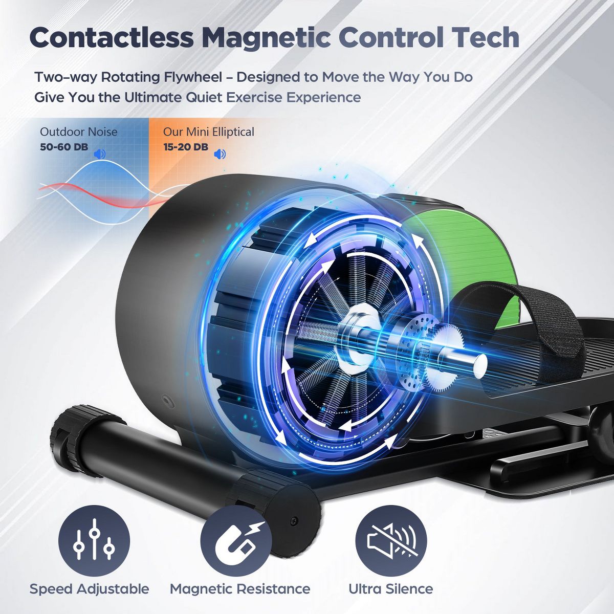 جهاز بايدر الارجل الكهربائي